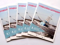 Stabilitäts-Leitfaden aufgefächert